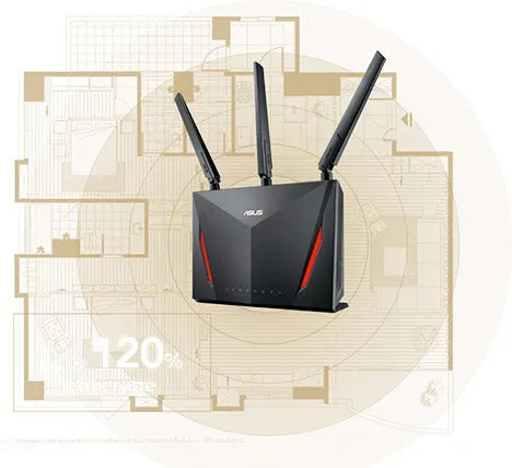 ASUS RT-AC86U WL AC2900 DUAL BAND GIGABIT ROUTER