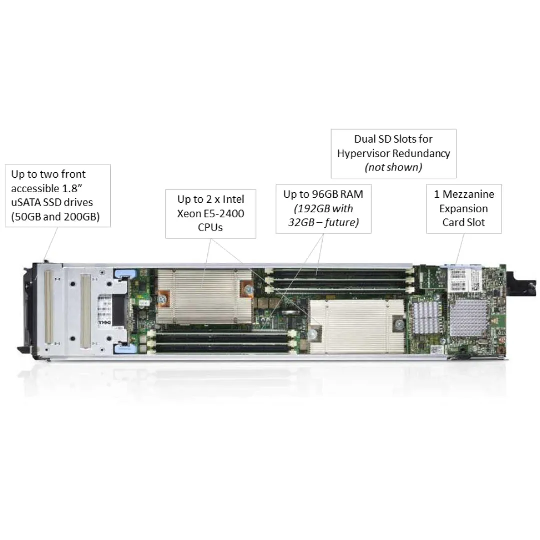 Dell PowerEdge M420 Blade Server Chassis (2x1.8")