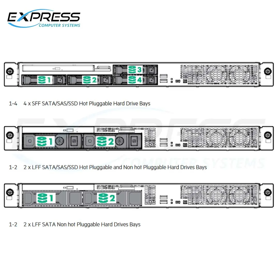 HPE ProLiant DL20 Gen9 Base Server | E3-1220v5 8GBU B140i 2LFF 290W PS | 823556-B21