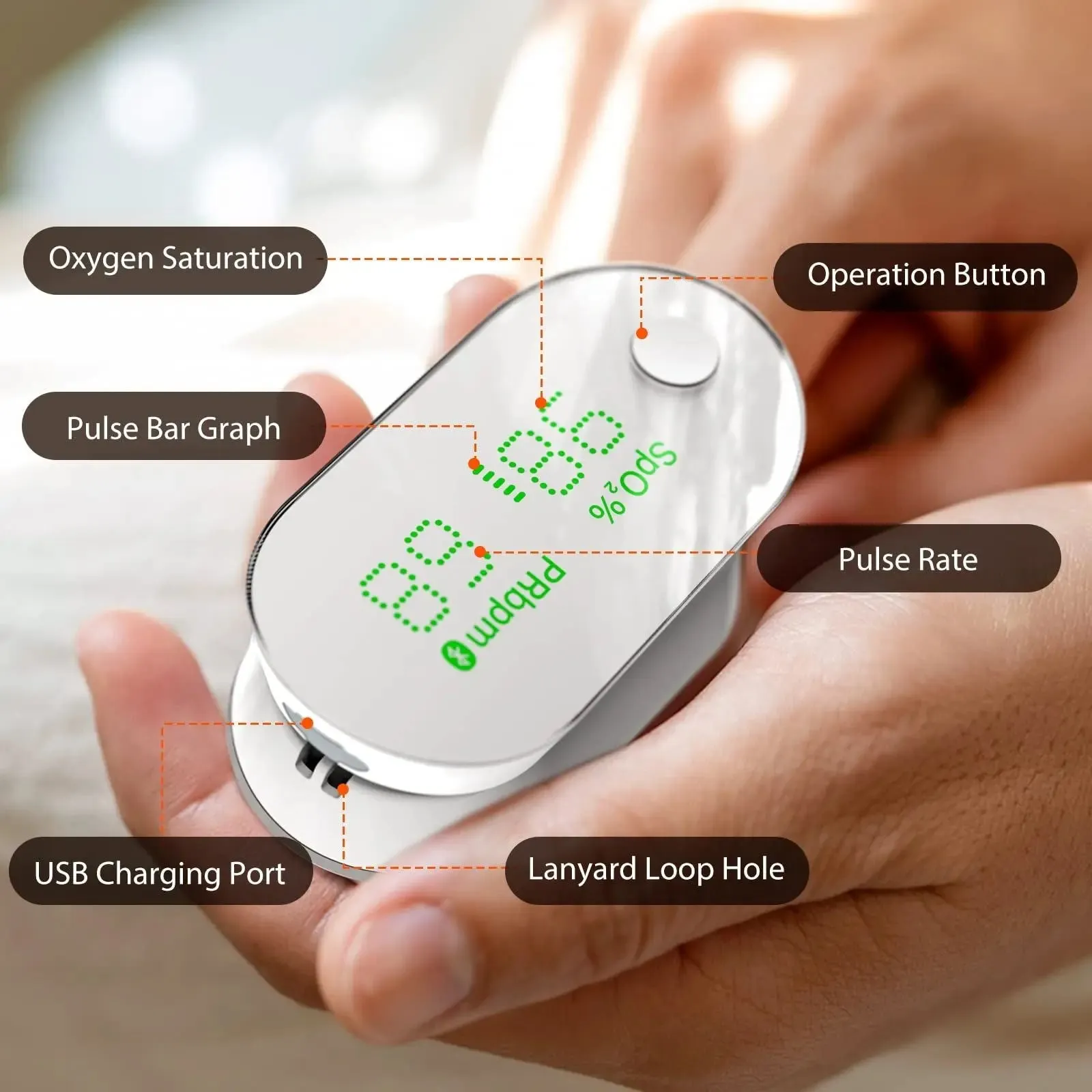 iHealth Air Smart Pulse Oximeter PO3M