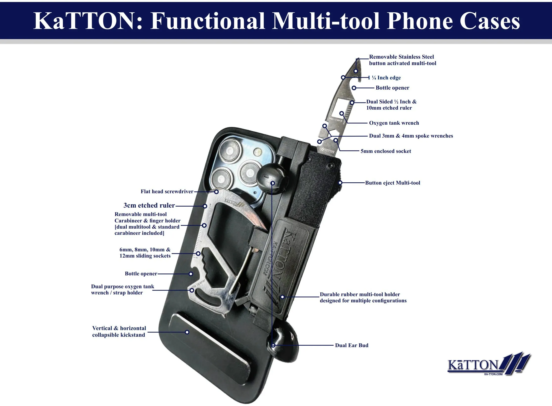 KaTTON Phone case Compatible with iPhone 13 Pro, Multitool Phone Case Holder for Removable Multi-Tool or USB Drive, Air Tag Holder, Kickstand, Carabiner Finger Holder, Finger Loop & Air Pod Holders