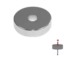 Neodymium Ring Magnet - OD25mm x H10mm x ID5mm | N35