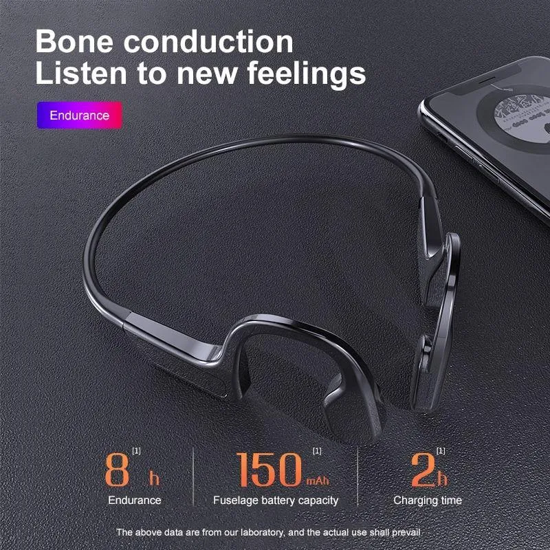 Open Ear Outdoor Sport Headphones Bone Conduction Wireless Bluetooth 5.1 Headset