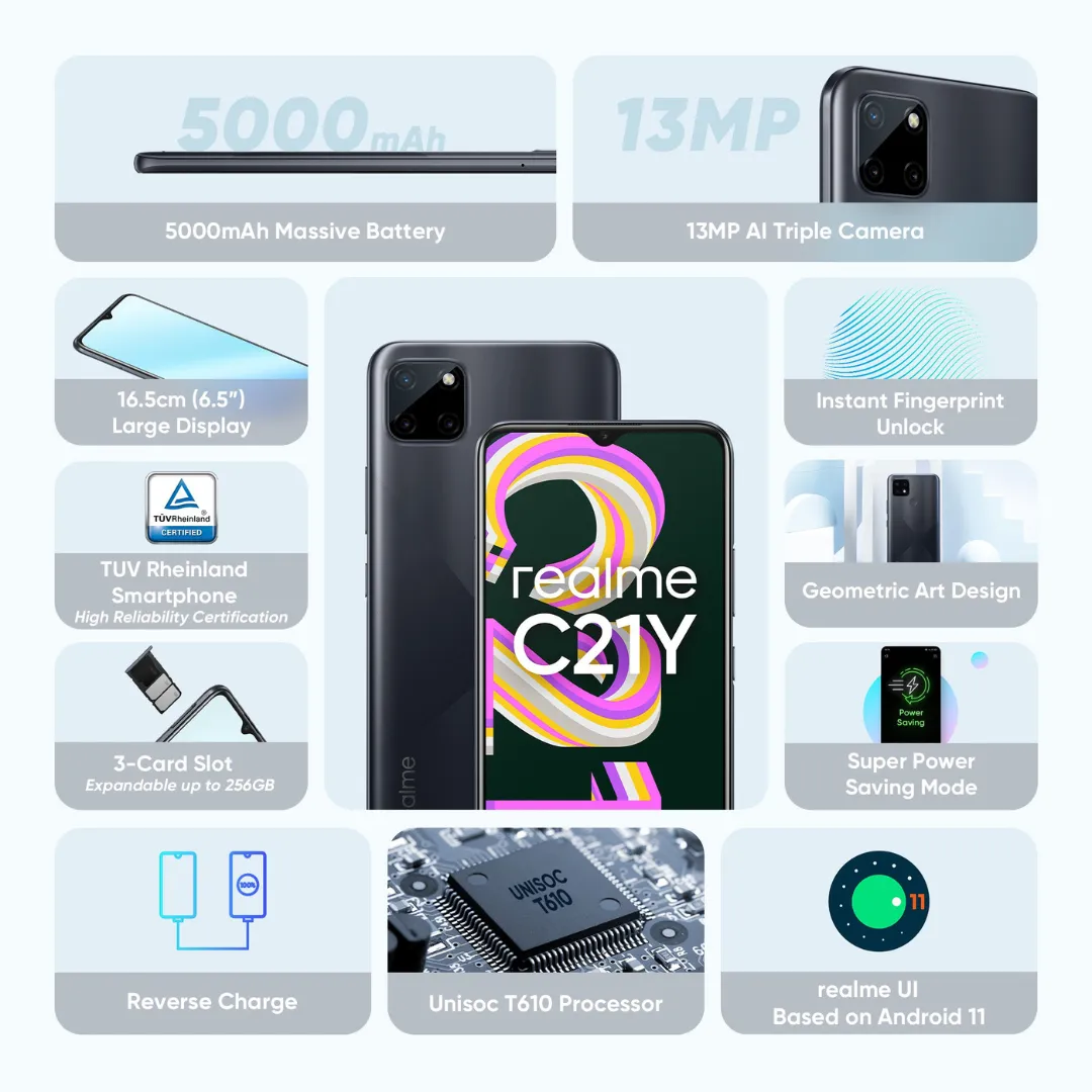 Realme C21Y - Refurbished