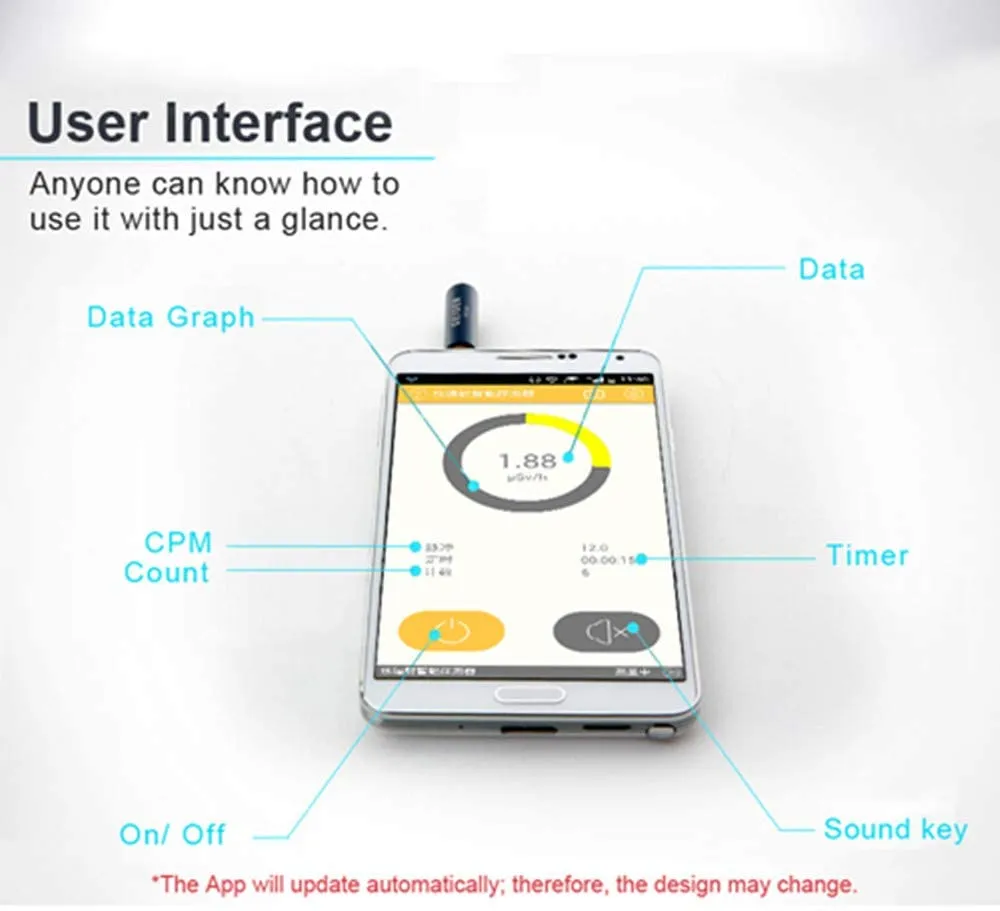 SMARTPHONE GEIGER COUNTER