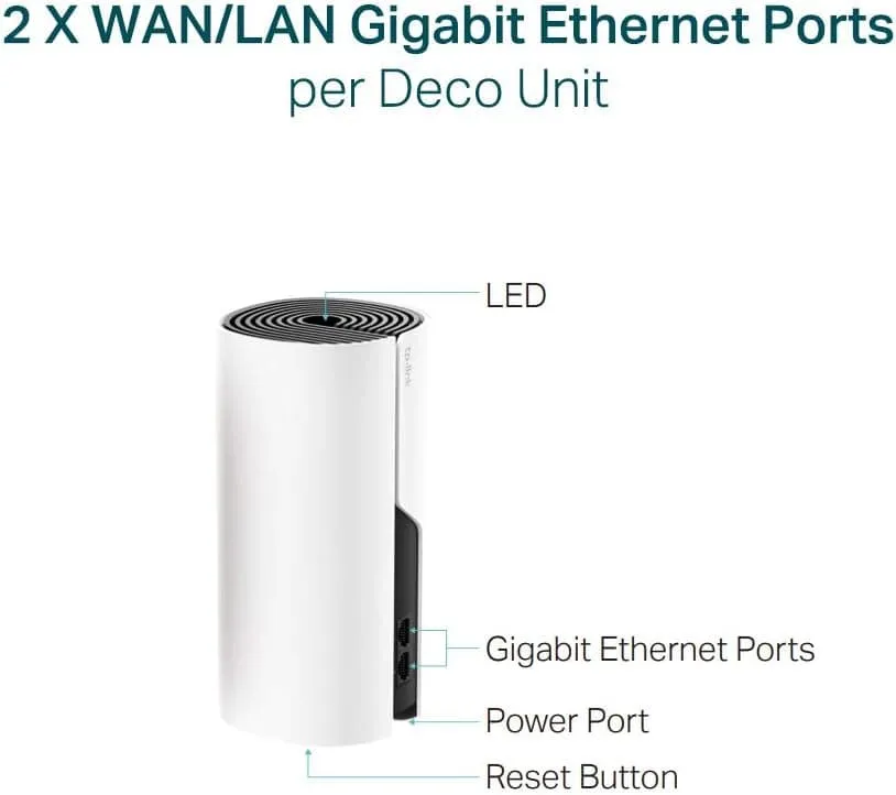 TP-Link Deco P9 Whole Home Powerline Mesh Wi-Fi System, Up to 6000 Sq ft Coverage, Dual-Band AC1200 HomePlug AV1000, Gigabit Ports, Compatible with Amazon Echo/Alexa, limited walls impact, Pack of 3