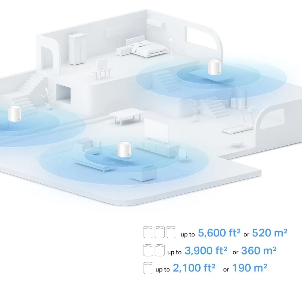 TP-Link Deco X10 (3-Pack) AX1500 WIFI 6 Home Mesh System, Max 520m Wireless Range, 1500Mbps Dual Band 5GHz / 2.4GHz Speeds, AI-Driven, 2x Gigabit ports, OFDMA / MU-MIMO 120 Device Connections, Parental Controls and Mobile App Monitoring