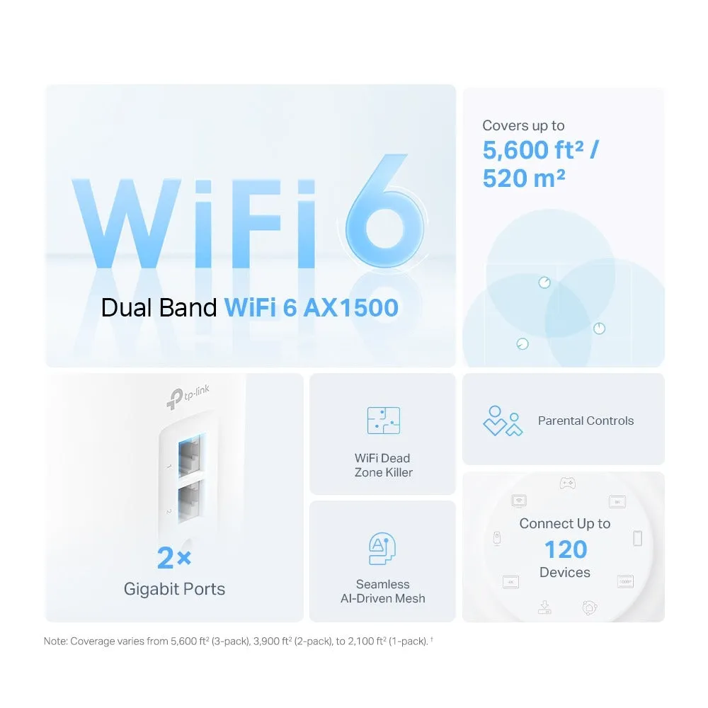 TP-Link Deco X10 (3-Pack) AX1500 WIFI 6 Home Mesh System, Max 520m Wireless Range, 1500Mbps Dual Band 5GHz / 2.4GHz Speeds, AI-Driven, 2x Gigabit ports, OFDMA / MU-MIMO 120 Device Connections, Parental Controls and Mobile App Monitoring