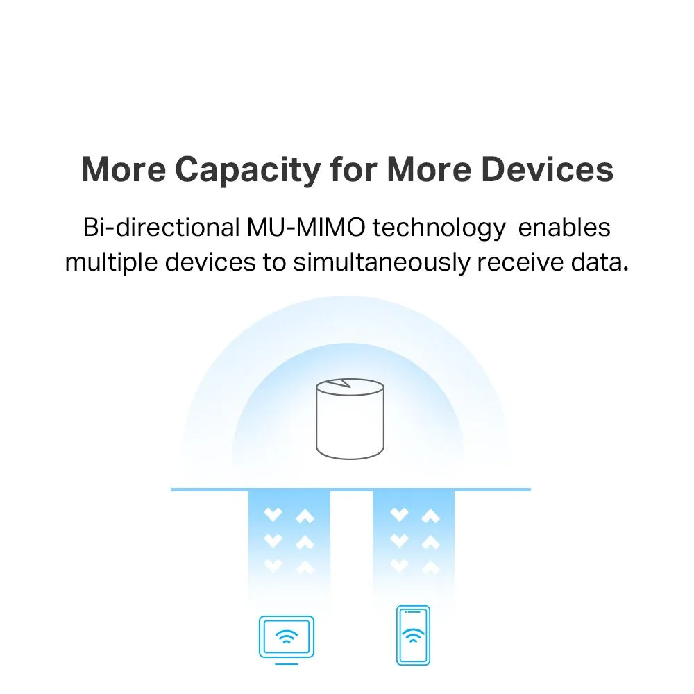 TP-Link Deco X10-4G / TP-Link Deco X10 AX1500 WiFi 6 Wireless Whole Hone Mesh Router Replacement by Deco M9 Plus