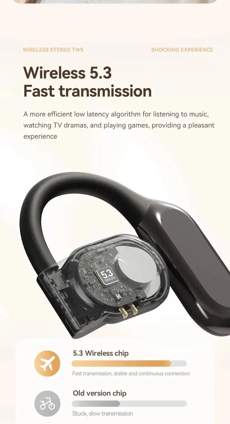 Xiaomi Wireless Earphones Earhook HIFI Bluetooth 5.3 Running Game Earphones Voice Call with Digital Display Microphone